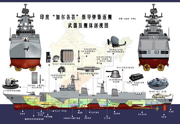 科尔贝尔巡洋舰